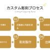 ペット追悼記念ハート型天使墓碑